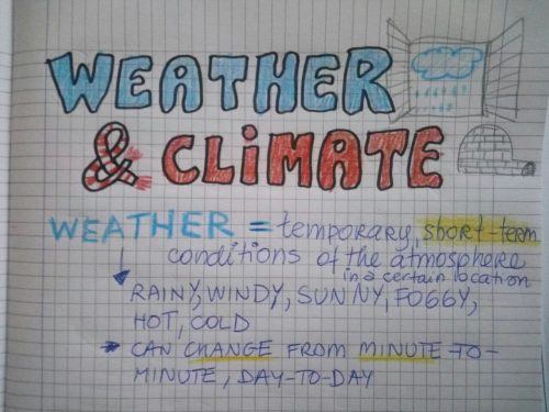 WEATHER & CLIMATE